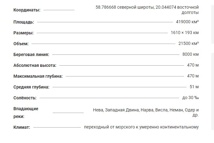 характеристики Балтийского моря